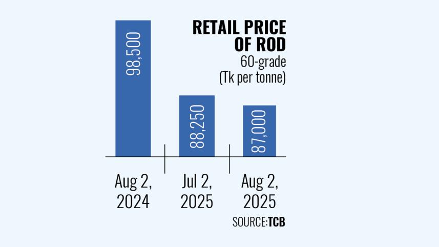 retail-price.jpg