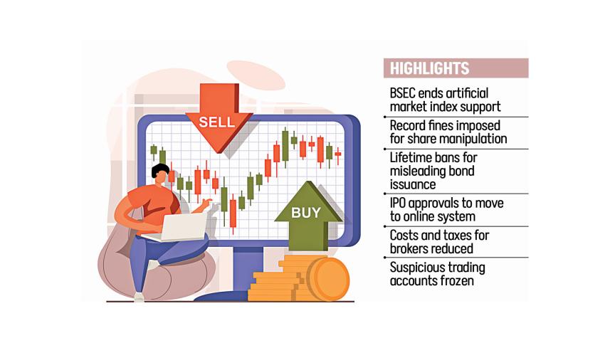 stock-market-reform.jpg