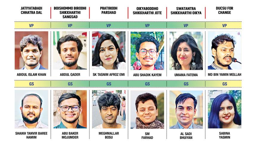 women candidates in ducsu election