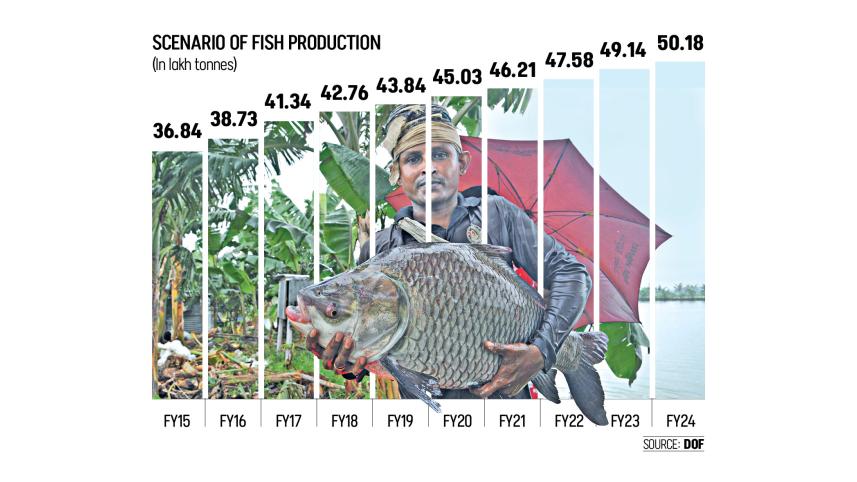 fisheries.jpg