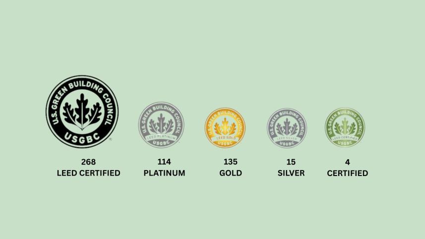 leed_certificate.jpg