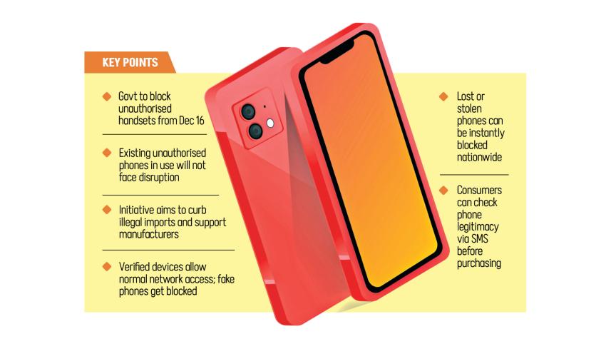 Illegal mobile phone blocking from Dec 16