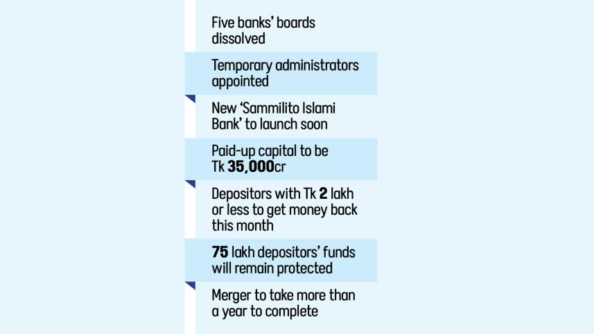 biggest-banking.jpg