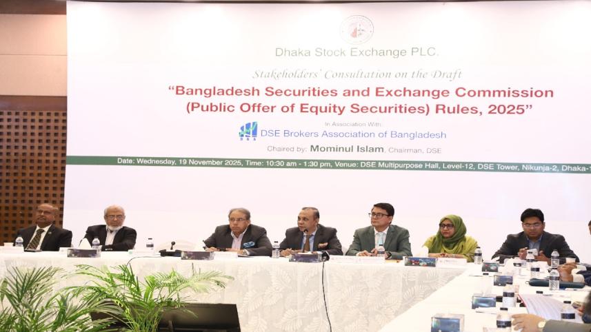 IPO rules Bangladesh 2025