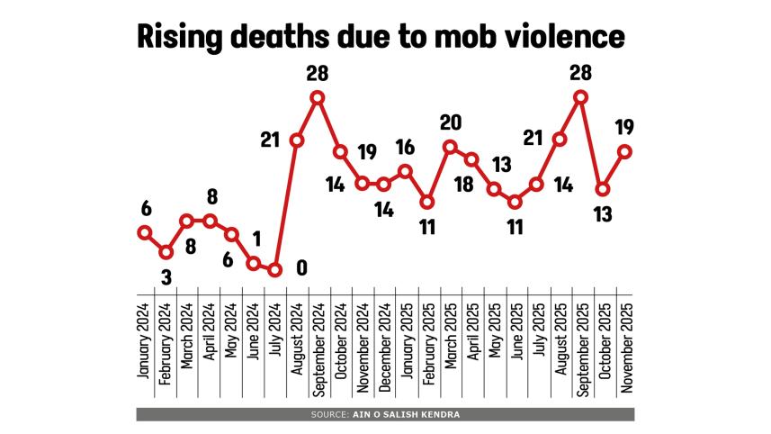 mob-violence.jpg