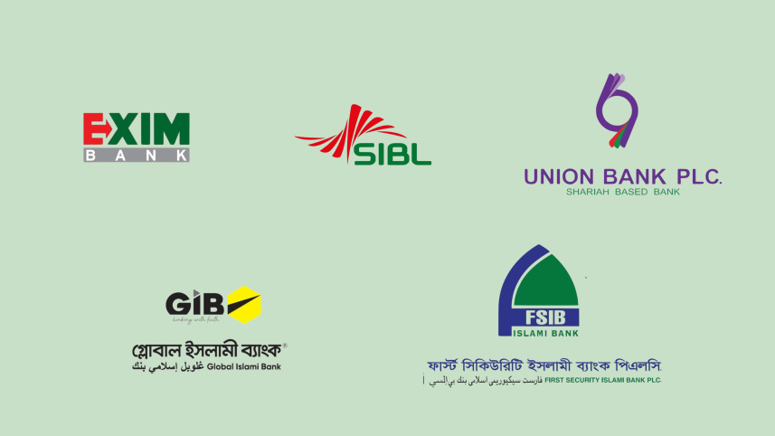 Bangladesh Bank liquidity support to banks