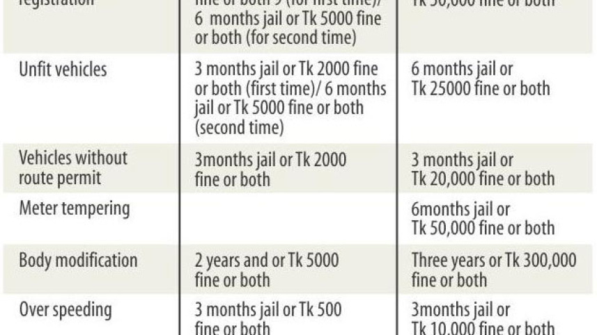 5years-jail.jpg