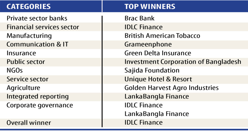 icab-national-awards-1.jpg