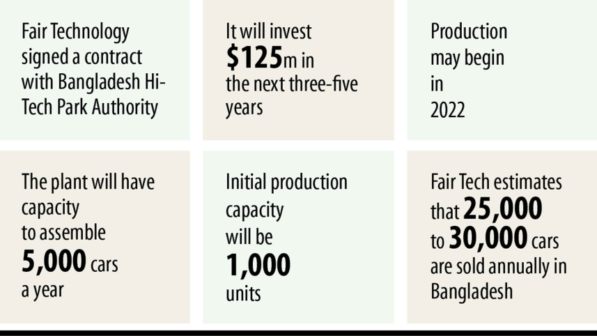 fair-technology-1.jpg