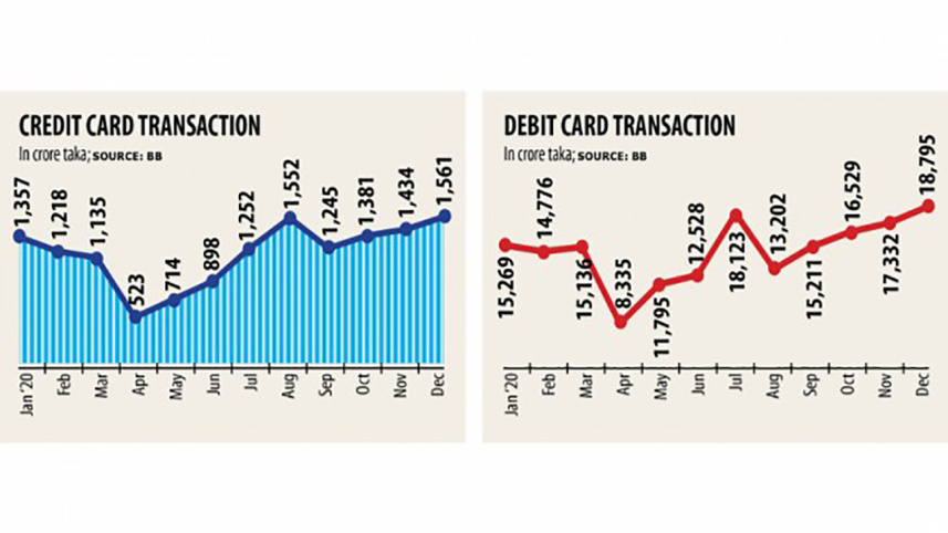 debit-cards_0.jpg
