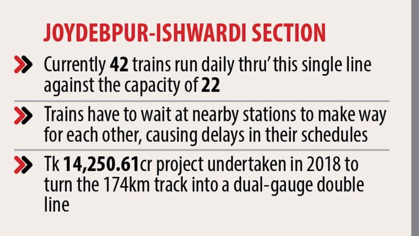 railway-line-text.jpg