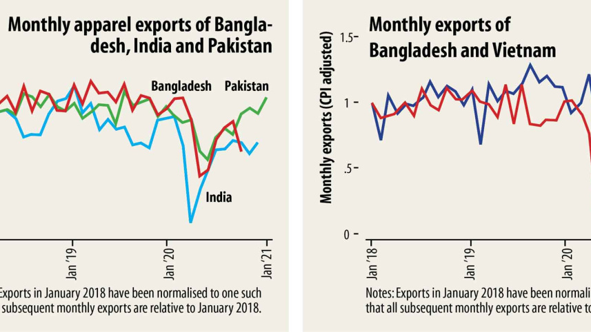 chart.jpg