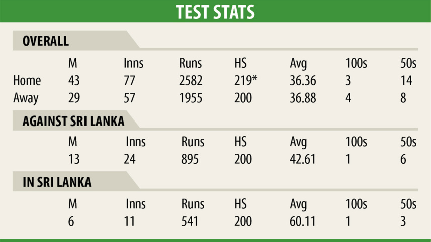 test-stats.jpg