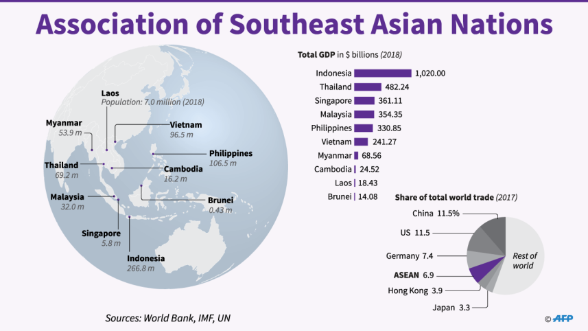 asean-afp-187794-01-03.png