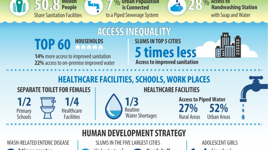 bangladesh_water_quality.jpg
