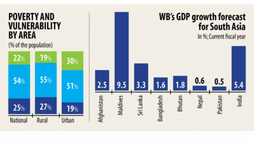 bangladeshs-economy_0.jpg
