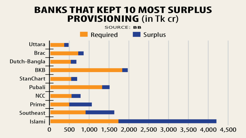 bankruptcies-2.jpg