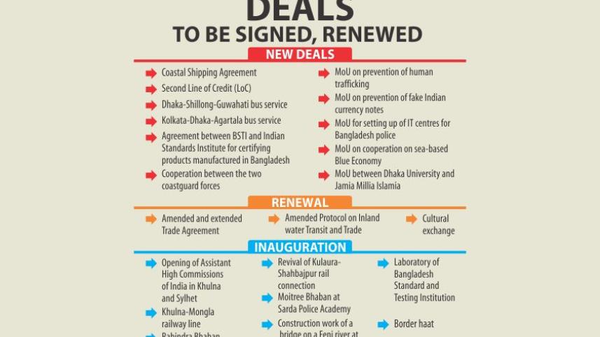 bd-ind deals.jpg