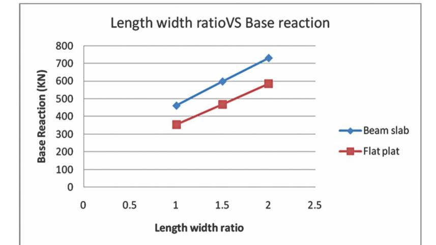 Behaviour6.jpg