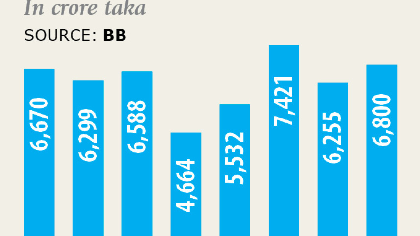 chart2_5.jpg