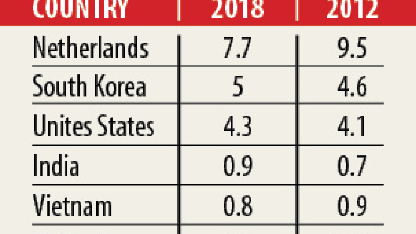 chart_50.jpg