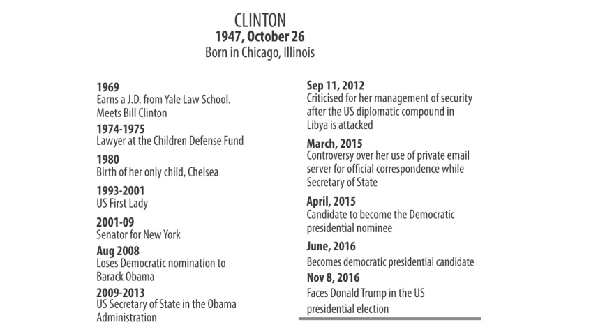 Clinton 1.jpg