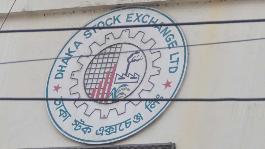 Dhaka-stock