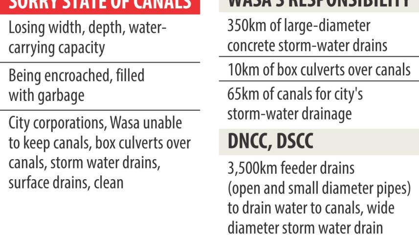 dhaka canals.jpg