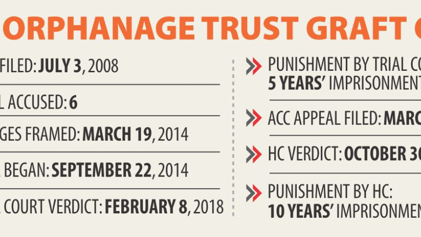 graft_case.jpg