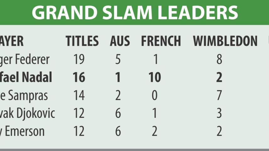 grand_slam.jpg