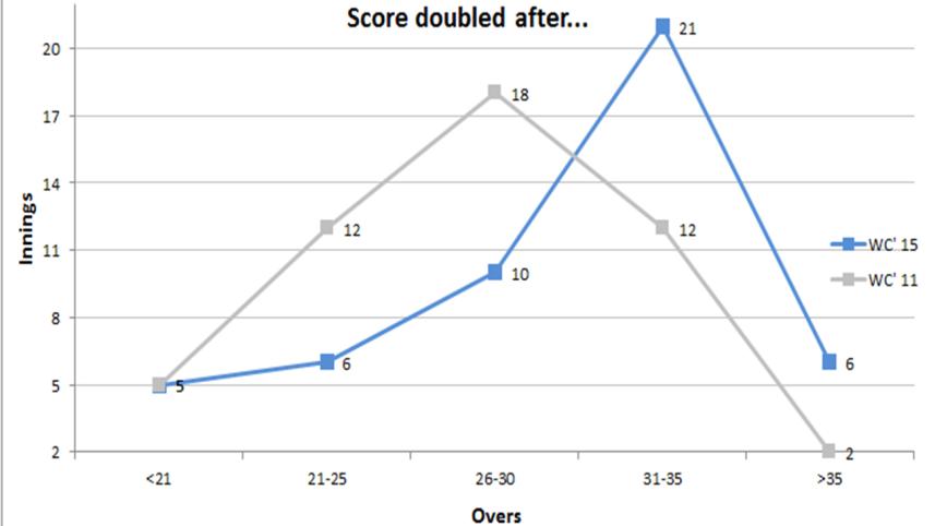 Graph-1-NS.jpg