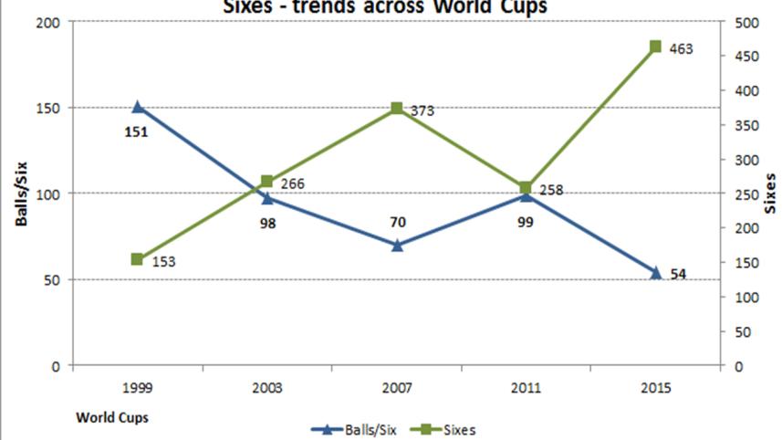 Graph-2-NS.jpg