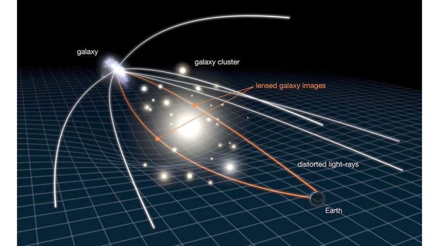 GRAVITY-nasa-WB.jpg
