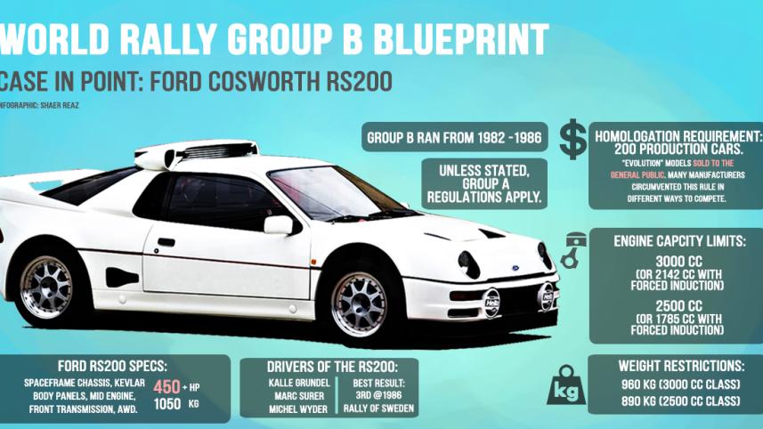Group B.jpg
