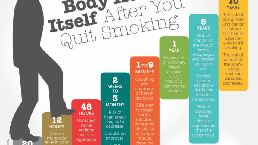how_to_help_your_friend_quit_smoking4.jpg