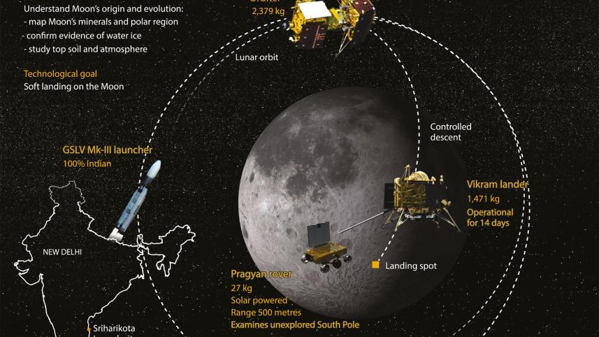 india_moon.jpg
