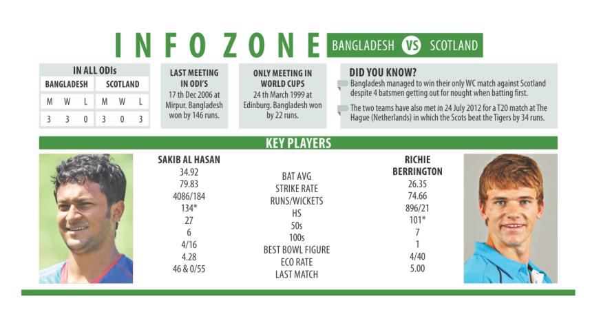 info zone tiger.jpg