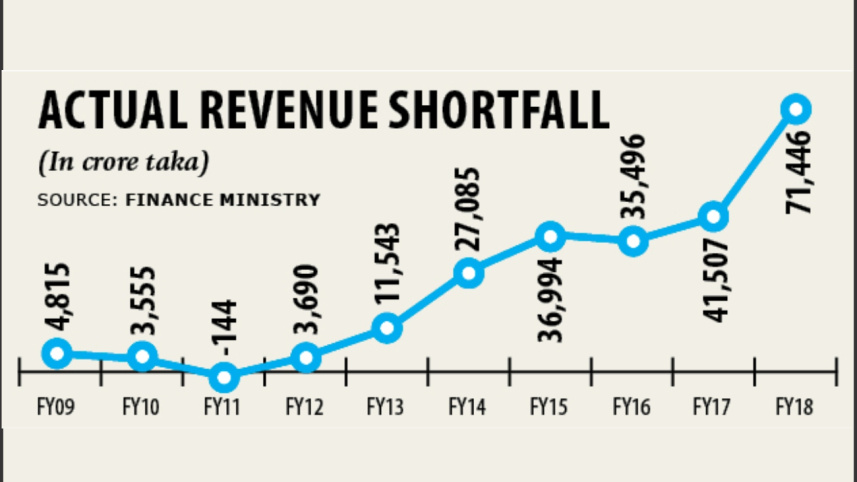 less_tax.jpg