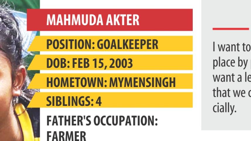 mahmuda akter.jpg