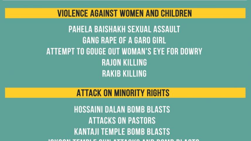 Major incidents.jpg