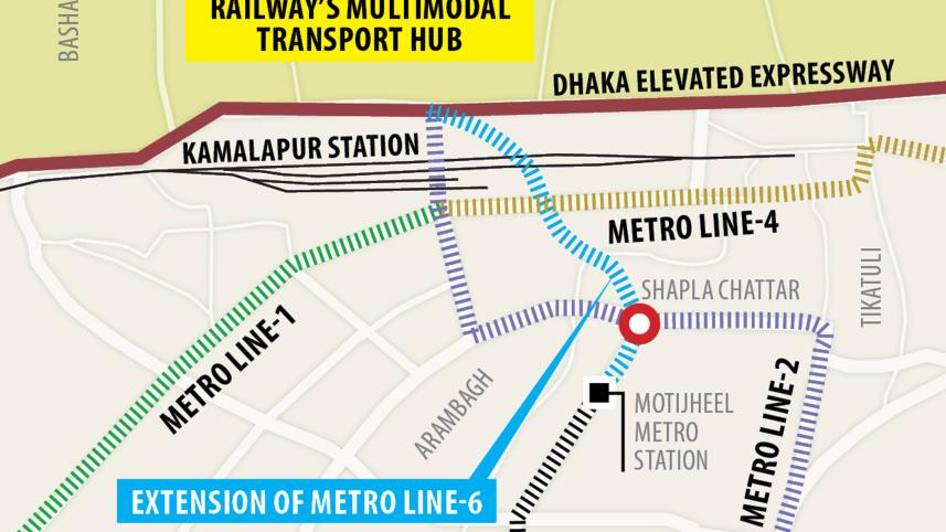 Metro rail
