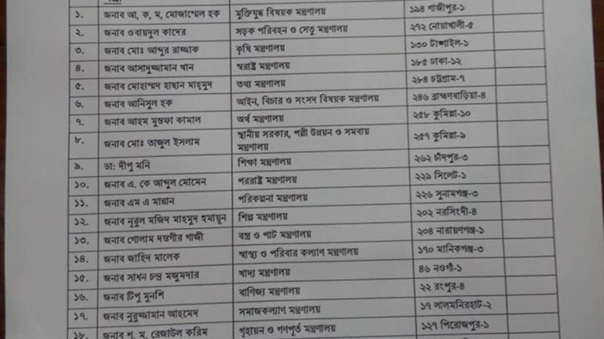ministers-cabinet.jpg
