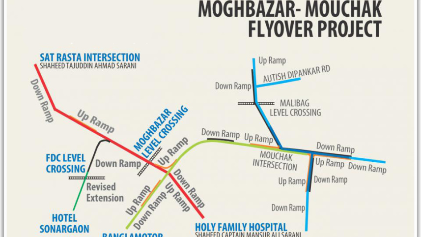 moghbazar-mouchak_flyover_1.jpg