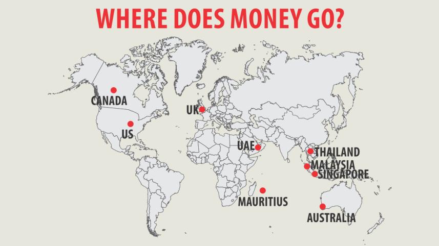 money where.jpg