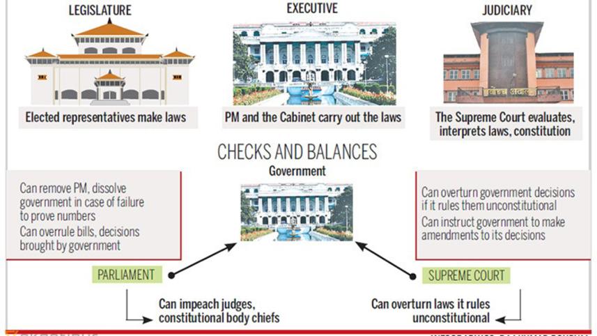 nepal-cj-impeachment-motion-ann-wb.jpg