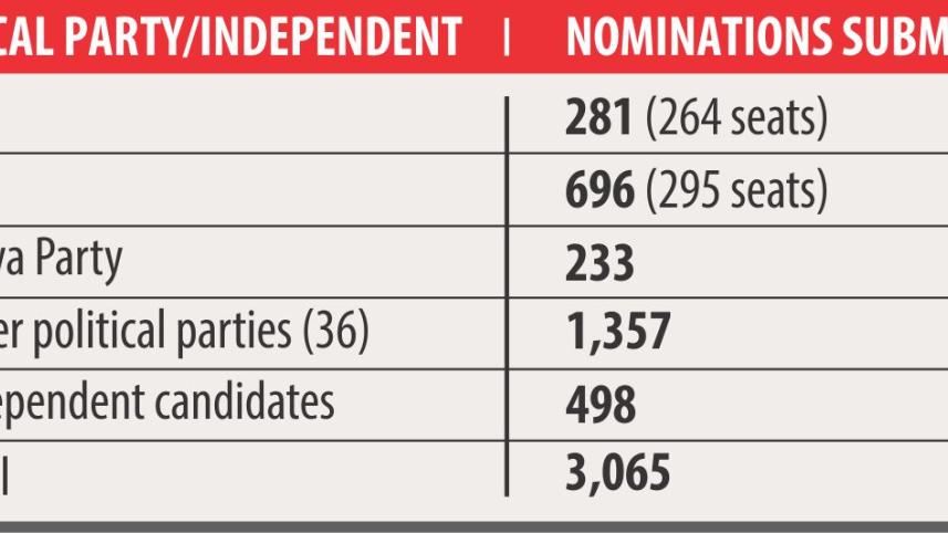 nomination_info.jpg