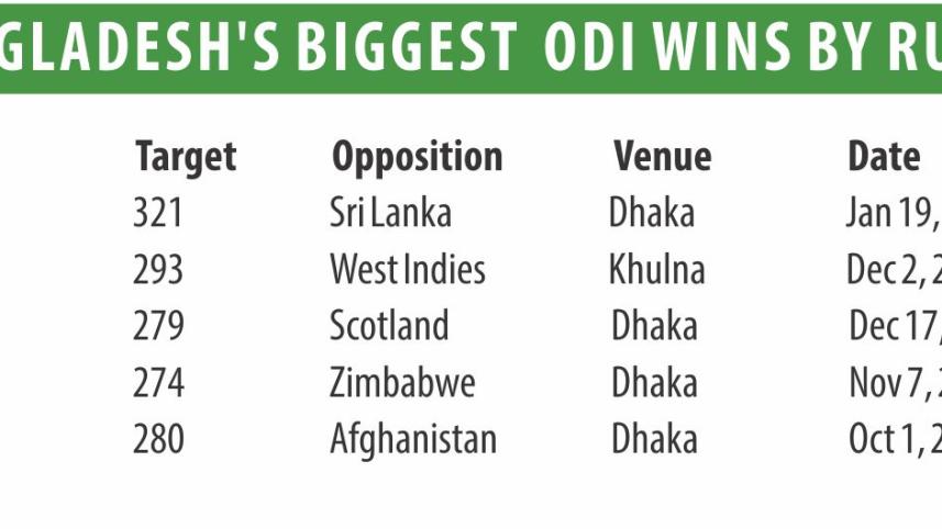 odi_win.jpg