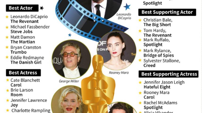 Oscars-nominees.jpg