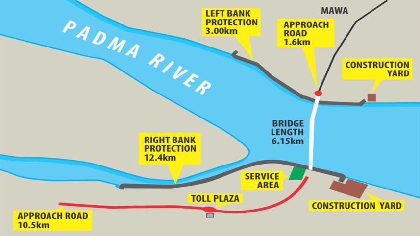 padma_bridge_1.jpg