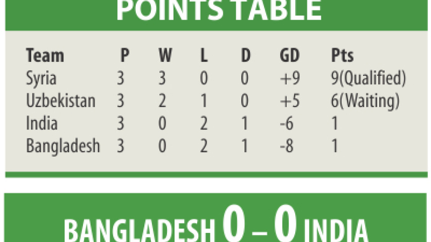 point table.jpg